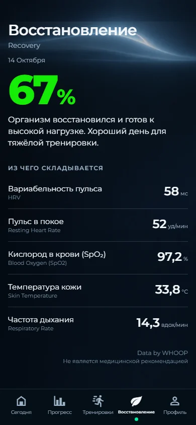 Экран Восстановление в Soluno с показателями HRV и пульса в покое